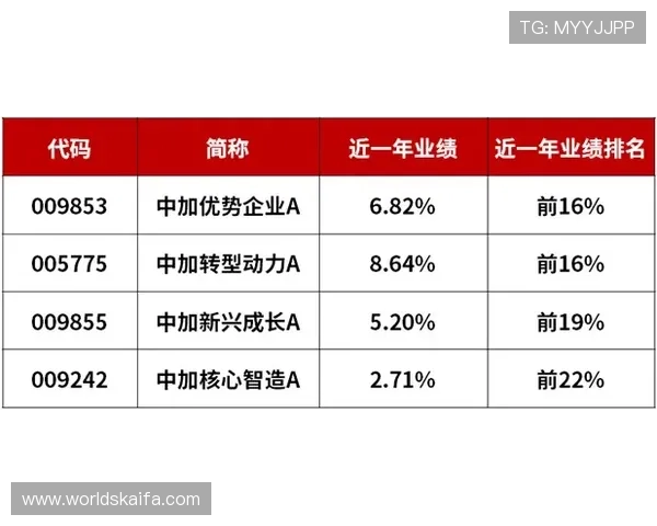 凯发网娱乐下载政策合规严格执行，保障玩家权益促进行业良性发展